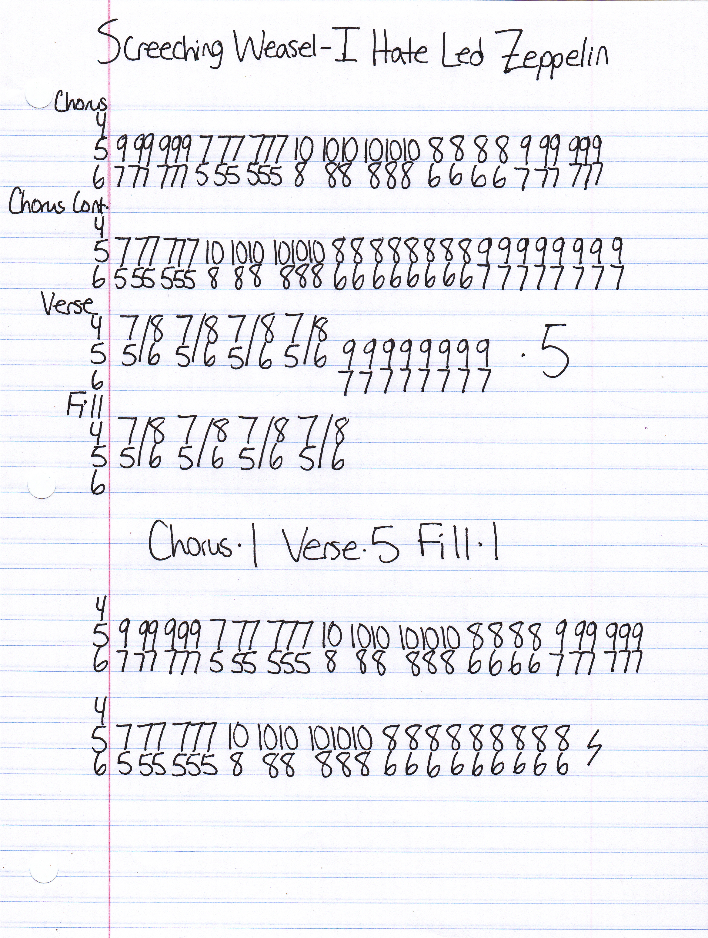 High quality guitar tab for I Hate Led Zeppelin by Screeching Weasel off of the album Boogadaboogadaboogada!. ***Complete and accurate guitar tab!***